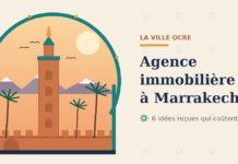 Agence immobilière à Marrakech : 6 idées reçues qui coûtent cher, et ce qu’un vrai professionnel change